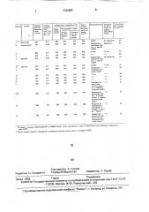 Способ термической обработки проката (патент 1731837)
