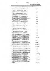 Способ получения 1,2,3-тиадиазол-3-ин-5-илиденмочевин (патент 704454)