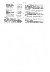 Полимерная пленочная композиция (патент 979437)