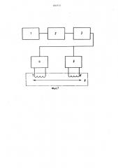 Способ формирования импульсов упругихколебаний при акустическом каротаже скважин (патент 832512)