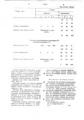 Композиция для получениятеплоизоляционного материала (патент 798131)