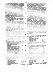 Антифрикционная самосмазывающаяся композиция (патент 1161521)