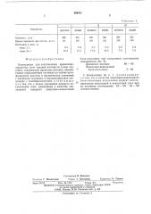 Композиция для изготовления древесноволокнистых плит (патент 506511)