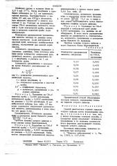 Способ диагностики степени тяжести острого лейкоза (патент 648206)