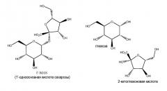 Смесь для осуществления ферментации низкомолекулярного сахара (патент 2563516)