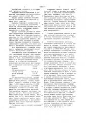 Тампонажный раствор для упрочнения пород (патент 1090879)