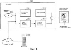 Устройство воспроизведения мультимедийных данных, способ приема аудиоданных и структура аудиоданных в них (патент 2328040)