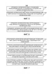 Способ и устройство обработки изображений (патент 2665217)