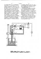 Установка для измерения давления вспучивания дисперсных систем (патент 1121617)