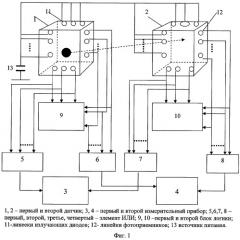 Устройство для измерения скорости метаемого тела (патент 2285267)