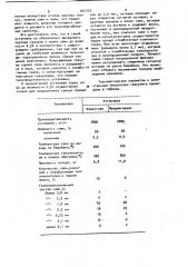 Установка для сушки гранулированной сажи (патент 901775)