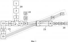 Многоканальный конфокальный микроскоп (патент 2649045)