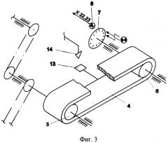 Измеритель длины движущихся материалов (патент 2313064)