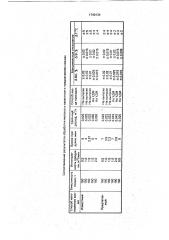 Сталеразливочный ковш (патент 1740134)