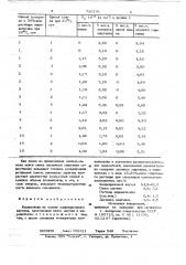Композиция на основе хлоропренового каучука (патент 726131)