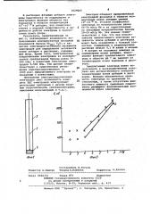 Электрод для определения активности ионов рубидия в растворах (патент 1029065)