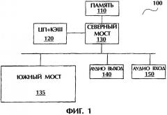 Способ и устройство для быстрого вычисления вероятностей наблюдения при распознавании речи (патент 2302666)