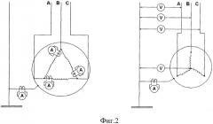 Способ функциональной диагностики асинхронных электродвигателей (патент 2351048)