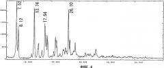 Кристаллы сольвата производного хинолинкарбоновой кислоты (патент 2335503)