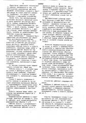 Устройство для регулирования жесткости прокатной клети (патент 959860)