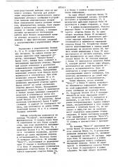 Устройство для передачи телеизмерительной информации (патент 875431)
