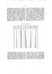 Клиновой сенситометр (патент 18040)