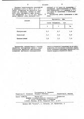 Способ обработки закладочной смеси в горизонтальной выработке (патент 1032099)