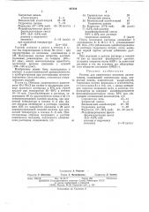 Раствор для химического меднения диэлектриков (патент 497359)