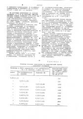 Композиция на основе ненасыщенного каучука (патент 647322)
