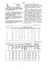 Шлаковое литье (патент 941327)