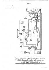 Устройство для автоматизации литья труб (патент 520178)