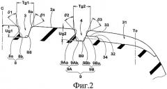 Пневматическая шина (патент 2513210)