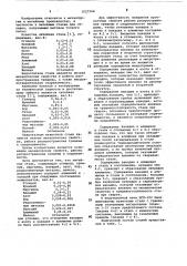 Литейная сталь (патент 1027268)