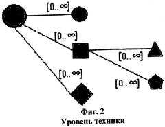 Способ управления версиями электронного документа и способ доставки обновленных данных, использующий номер версии, основанные на xml (патент 2323540)