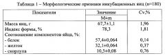 Способ выращивания цыплят-бройлеров (патент 2600011)