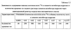 Способ получения твердого противогололедного материала на основе пищевой поваренной соли и кальцинированного хлорида кальция (варианты) (патент 2596780)