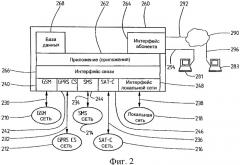 Способ и устройство для передачи информации (патент 2331986)