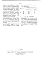 Способ приготовления катализатора для синтеза метанола (патент 233629)