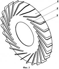 Ступень центробежного компрессора (патент 2334901)