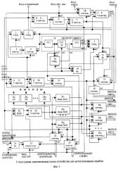 Устройство для детектирования ошибок (патент 2279184)