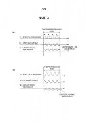 Устройство обнаружения светофоров и способ обнаружения светофоров (патент 2643861)