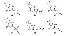 Производное 2-циано-4-фторпирролидина или его соль (патент 2288222)