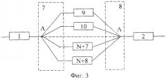 Способ коррекции частотных характеристик в диапазоне 2n дискретных значений частот и устройство его реализации (патент 2281520)