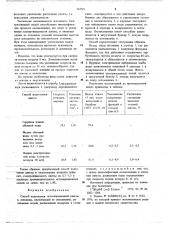 Способ подготовки агломерационной шихты к спеканию (патент 663743)