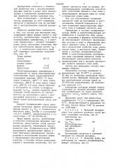 Состав для жирования кож (патент 1326620)