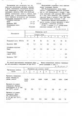 Смесь для изготовления литейныхстержней и форм (патент 812415)