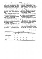 Раствор для стабилизации глинистых грунтов (патент 983190)