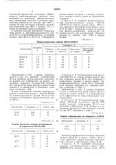 Способ стабилизации бутадиенстирольных каучуков (патент 550409)