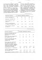 Способ первичной обработки луба кенафа (патент 1418353)