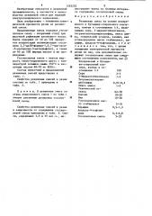Резиновая смесь (патент 1265202)